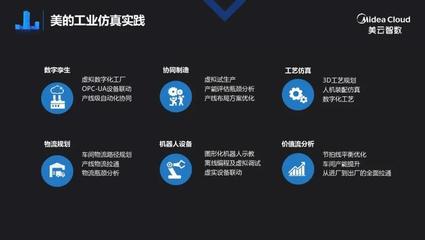 美的集團美云智數(shù)梁立湘 用120億做數(shù)字化，IT與業(yè)務(wù)如何深度融合？