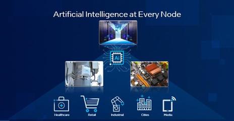 人工智能應(yīng)用軟件開發(fā) 現(xiàn)狀、挑戰(zhàn)與未來趨勢