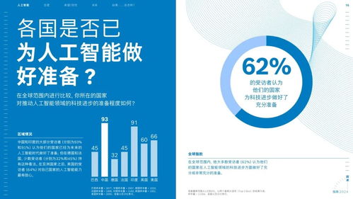 博世與微軟攜手 生成式人工智能驅動軟件開發新革命